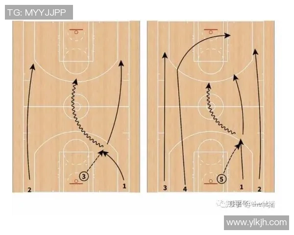 成都羽毛球队快攻战术解析与训练策略探讨