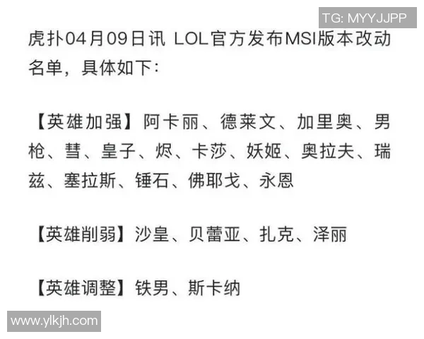 深入探讨TES战队在赛季中的状态表现与数据分析解读 深入探讨TES战队在赛季中的状态表现与数据分析解读