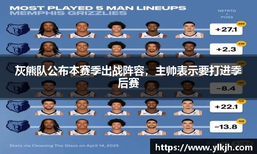 灰熊队公布本赛季出战阵容，主帅表示要打进季后赛
