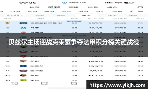 贝兹尔主场迎战克莱蒙争夺法甲积分榜关键战役